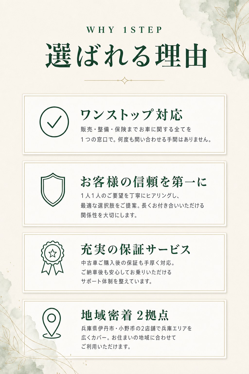WHY 1STEP — 選ばれる理由：ワンストップ対応／お客様の信頼を第一に／充実の保証サービス／地域密着 2拠点